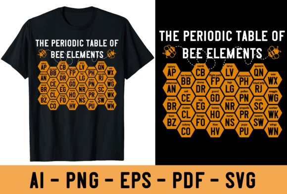 The Periodic Table of Bee Elements